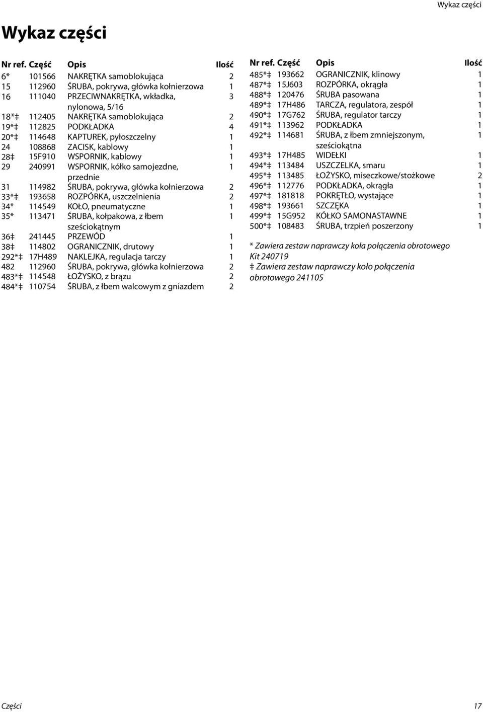 4549 KOŁO, pneumatyczne 35* 347 ŚRUBA, kołpakowa, z łbem sześciokątnym 36 4445 PRZEWÓD 38 480 OGRANICZNIK, drutowy 9* 7H489 NAKLEJKA, regulacja tarczy 48 960 ŚRUBA, pokrywa, główka kołnierzowa 483*