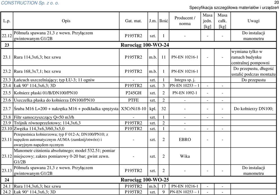 3 Łańcuch uszczelniający; typ ŁU-3; 11 ogniw - szt. 1 Integra sp. j. Do przepustu 23.4 Łuk 90 114,3x6,3; 3D P195TR2 szt. 3 PN-EN 10253 1 - - 23.5 Kołnierz płaski 01/B/DN100/PN10 P245GH szt.