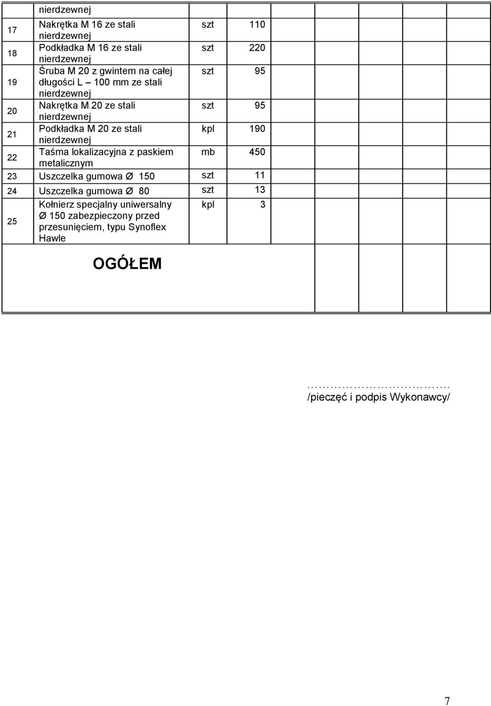 lokalizacyjna z paskiem mb 450 metalicznym 23 Uszczelka gumowa Ø 150 szt 11 24 Uszczelka gumowa Ø 80 szt 13 25