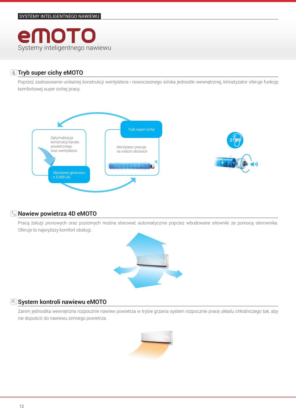 Tryb super cichy Optymalizacja konstrukcji kanału powietrznego oraz wentylatora Wentylator pracuje na niskich obrotach Obniżenie głośności o 5,5dB (A) Nawiew powietrza 4D emoto Pracą żaluzji