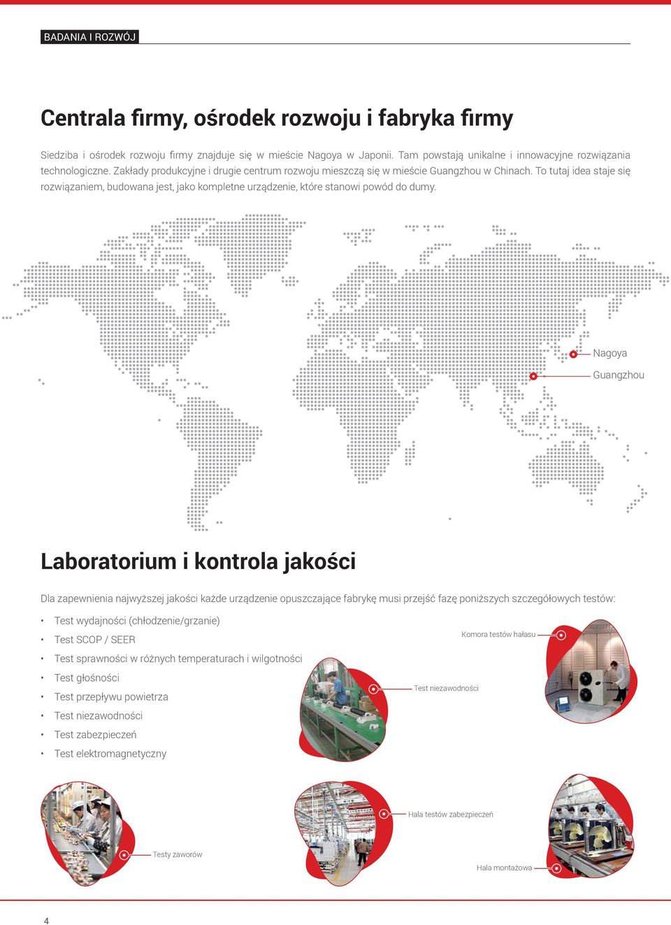 To tutaj idea staje się rozwiązaniem, budowana jest, jako kompletne urządzenie, które stanowi powód do dumy.