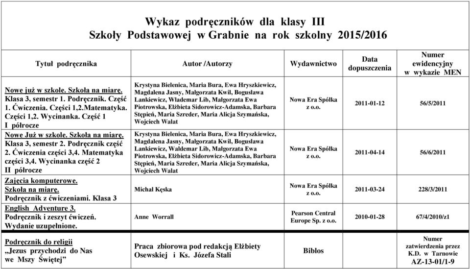 Wycinanka część 2 II półrocze Zajęcia komputerowe. Szkoła na miarę. Podręcznik z ćwiczeniami. Klasa 3 English Adventure 3. Podręcznik i zeszyt ćwiczeń. Wydanie uzupełnione.