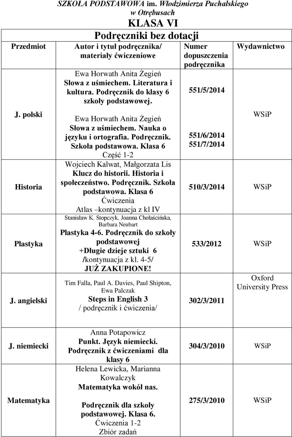 Podręcznik do klasy 6 szkoły podstawowej. Ewa Horwath Anita Żegień Słowa z uśmiechem. Nauka o języku i ortografia. Podręcznik. Szkoła podstawowa.