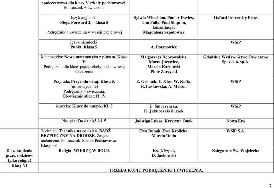 Obowiązuje atlas z kl. IV. Muzyka: Klucz do muzyki Kl. 5. Sylwia Wheeldon, Paul A Davies, Tim Falla, Paul Shipton, konsultacja: Magdalena Szpotowicz A.