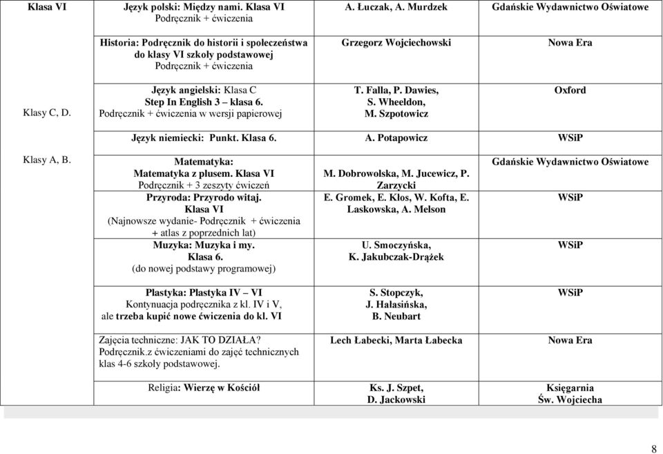 Język angielski: Klasa C Step In English 3 klasa 6. Podręcznik + ćwiczenia w wersji papierowej T. Falla, P. Dawies, S. Wheeldon, M. Szpotowicz Oxford Język niemiecki: Punkt. Klasa 6. A.