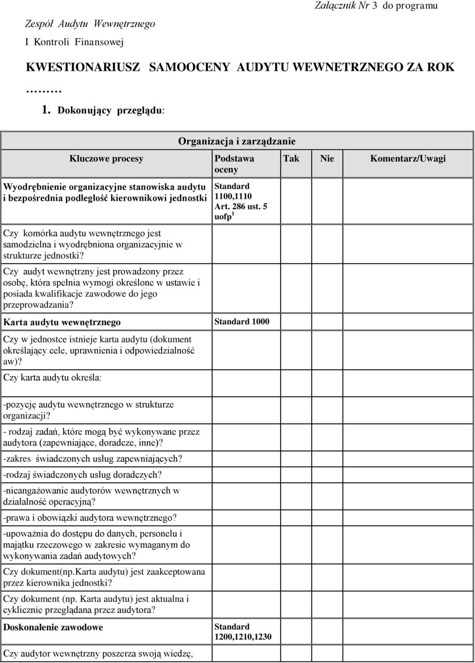 organizacyjnie w strukturze jednostki? Czy audyt wewnętrzny jest prowadzony przez osobę, która spełnia wymogi określone w ustawie i posiada kwalifikacje zawodowe do jego przeprowadzania?
