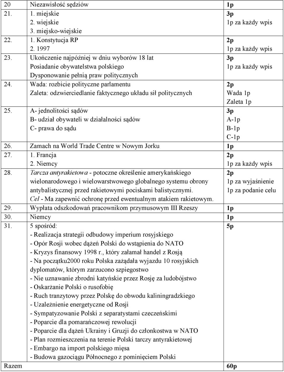 Wada: rozbicie polityczne parlamentu Zaleta: odzwierciedlanie faktycznego układu sił politycznych 25.