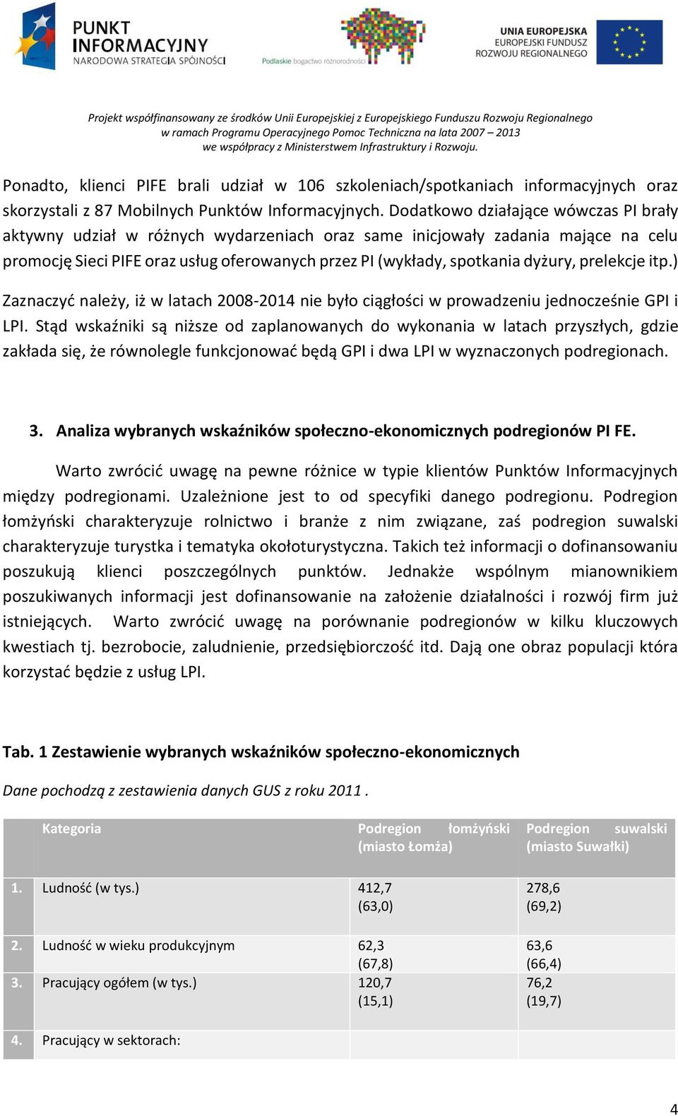 prelekcje itp.) Zaznaczyć należy, iż w latach 2008-2014 nie było ciągłości w prowadzeniu jednocześnie GPI i LPI.