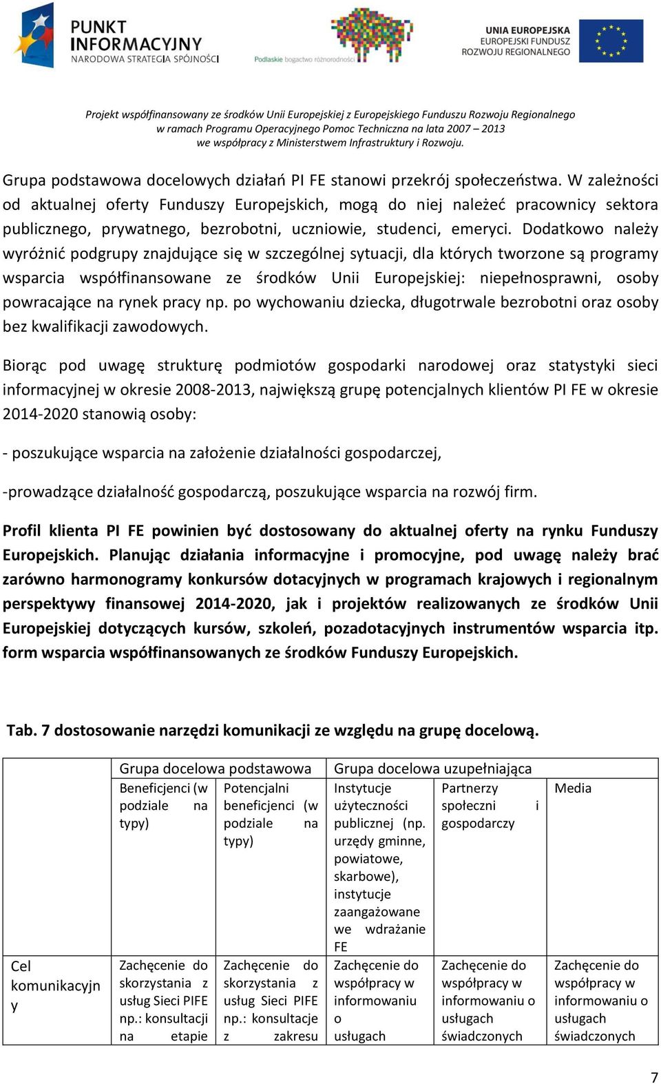 Dodatkowo należy wyróżnić podgrupy znajdujące się w szczególnej sytuacji, dla których tworzone są programy wsparcia współfinansowane ze środków Unii Europejskiej: niepełnosprawni, osoby powracające