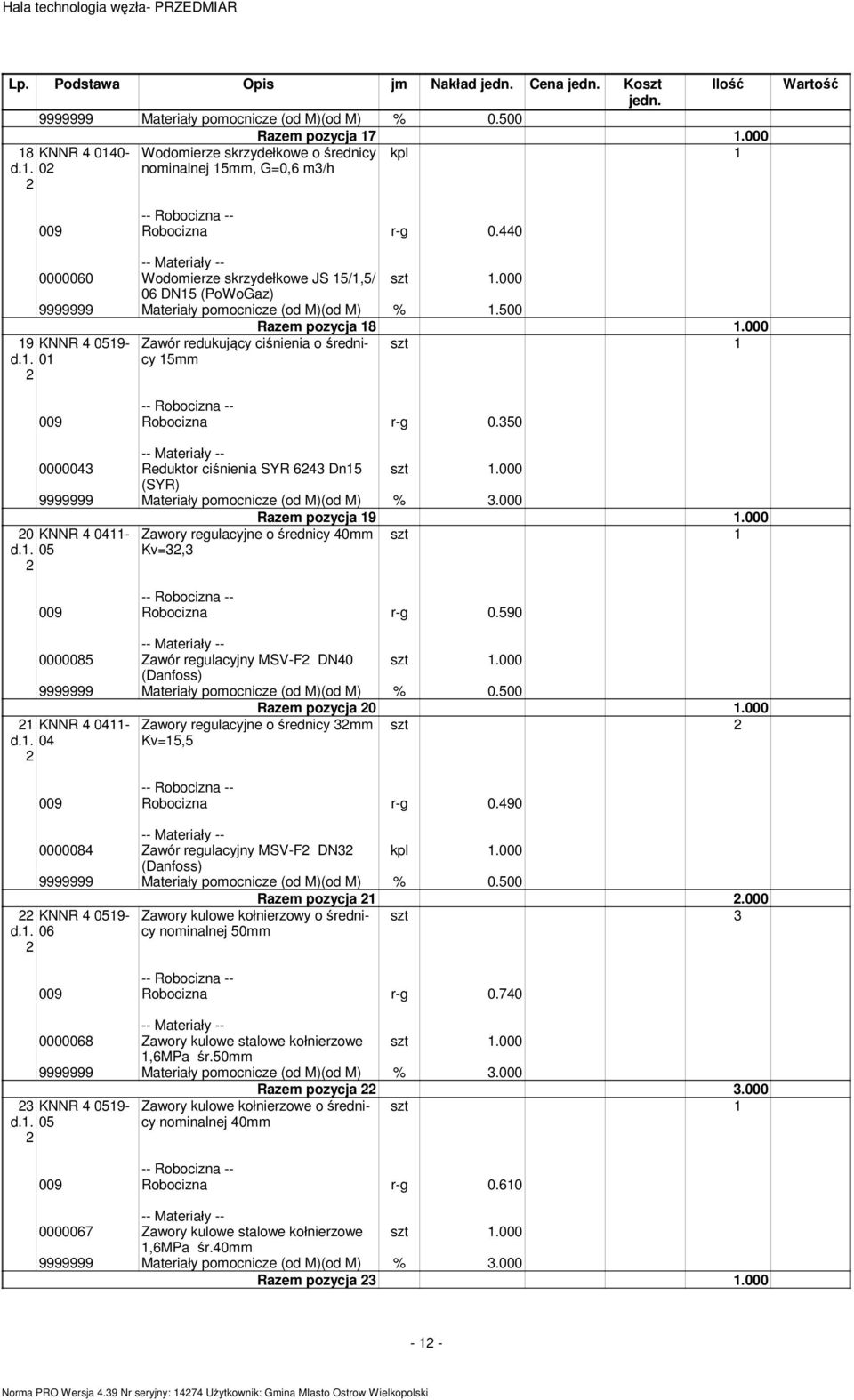 000 1 009 Robocizna r-g 0.50 000004 Reduktor ciśnienia SYR 64 Dn15 1.000 (SYR) 9999999 Materiały poocnicze (od M)(od M) %.000 0 KNNR 4 0411- d.1. 05 Raze pozycja 19 1.