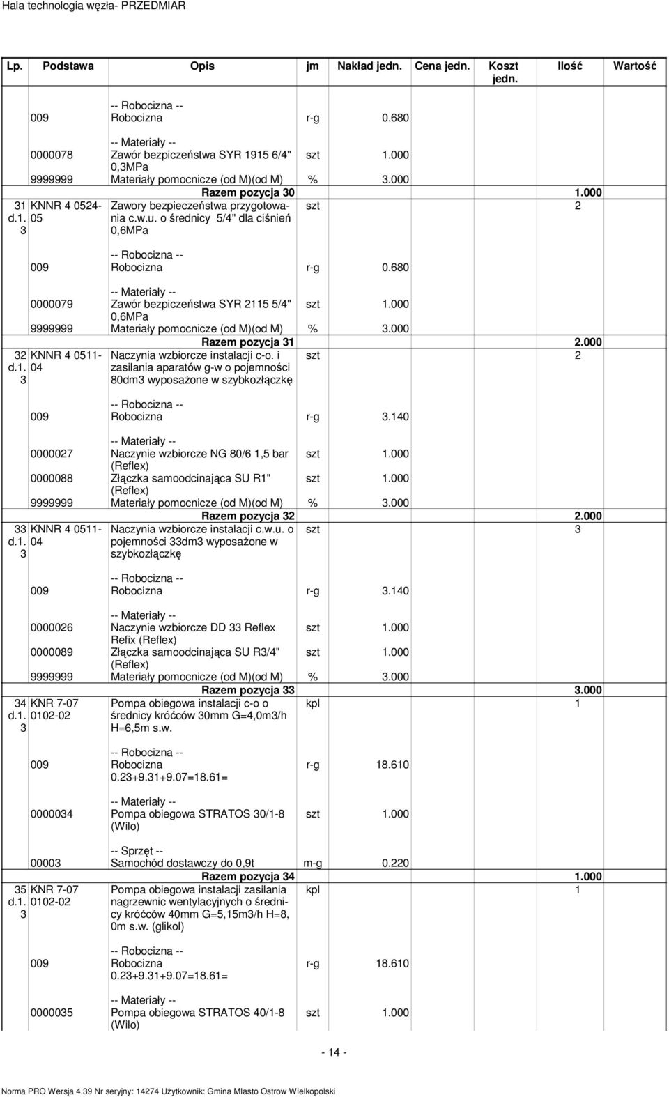 000 0,6MPa 9999999 Materiały poocnicze (od M)(od M) %.000 KNNR 4 0511- d.1. 04 Raze pozycja 1.000 Naczynia wzbiorcze instalacji c-o.