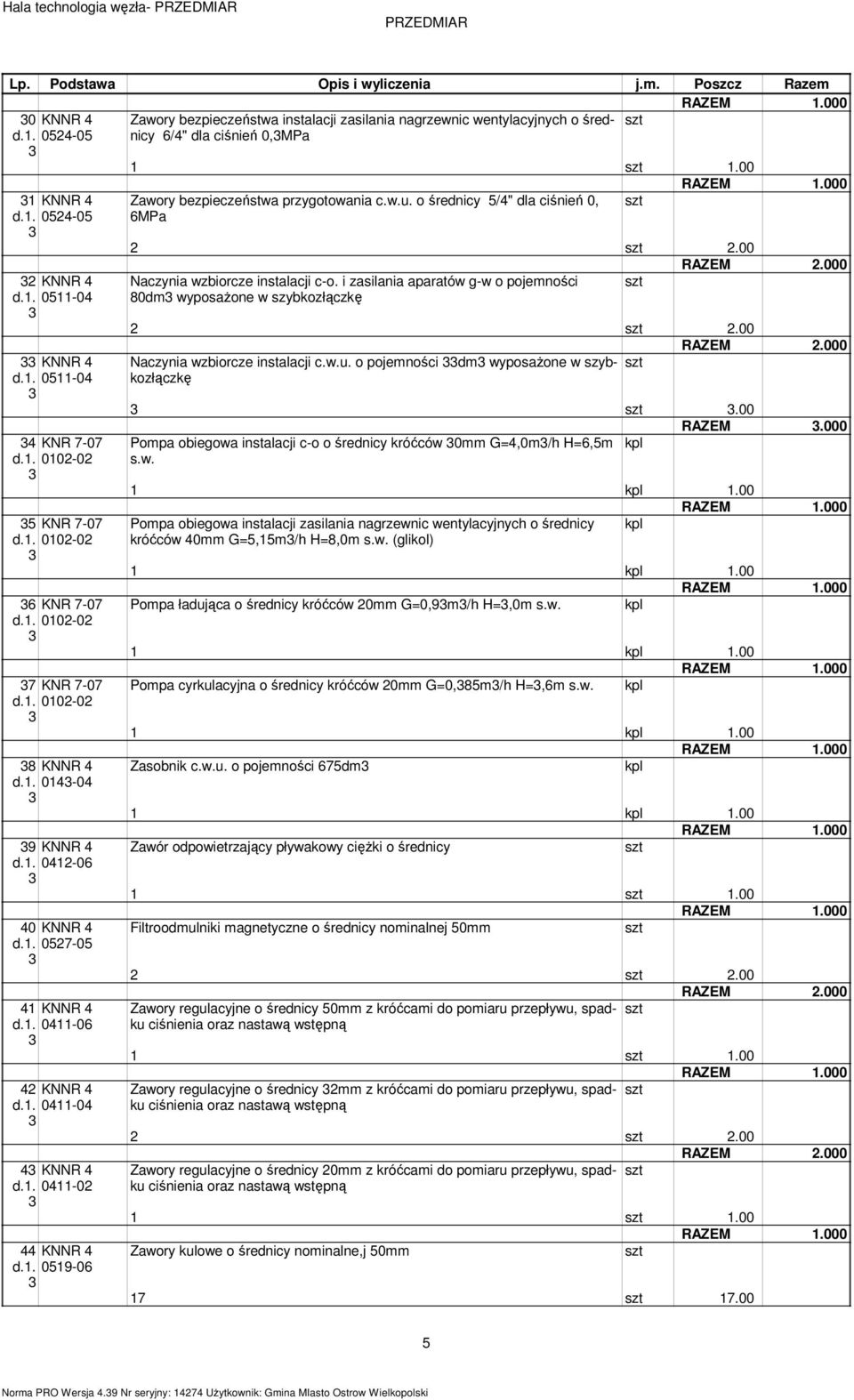 1. 0411-04 4 KNNR 4 d.1. 0411-0 44 KNNR 4 d.1. 0519-06 Zawory bezpieczeństwa przygotowania c.w.u. o średnicy 5/4" dla ciśnień 0, 6MPa.00 RAZEM.000 Naczynia wzbiorcze instalacji c-o.