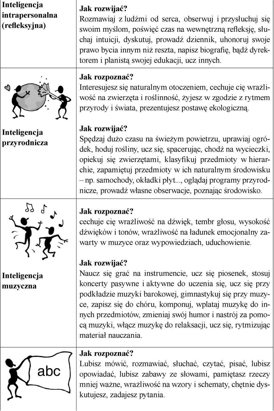 Interesujesz się naturalnym otoczeniem, cechuje cię wrażliwość na zwierzęta i roślinność, żyjesz w zgodzie z rytmem przyrody i świata, prezentujesz postawę ekologiczną.