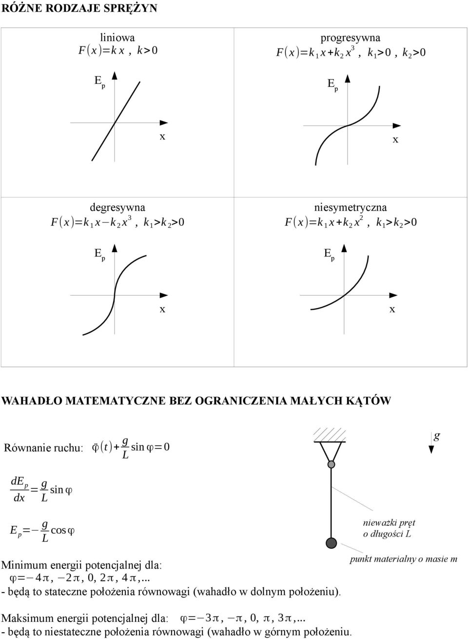 potencjalnej dla: ϕ= 4 π, π, 0, π, 4 π,... - będą to stateczne położenia równowagi (wahadło w dolny położeniu).