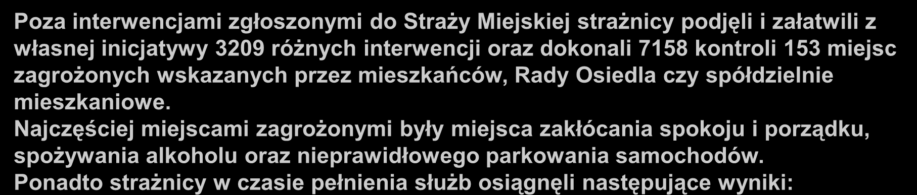 Poza interwencjami zgłoszonymi do Straży Miejskiej strażnicy podjęli i załatwili z własnej inicjatywy 3209 różnych interwencji oraz dokonali 7158 kontroli 153 miejsc zagrożonych wskazanych przez