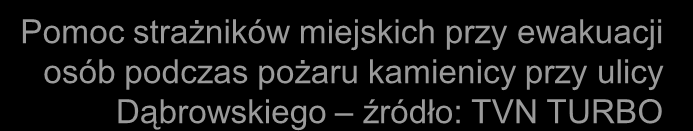 Oprócz wymienionych, do usuwania skutków zdarzeń i awarii na terenie Tarnowa, najczęściej były wzywane: - Pogotowie Energetyczne