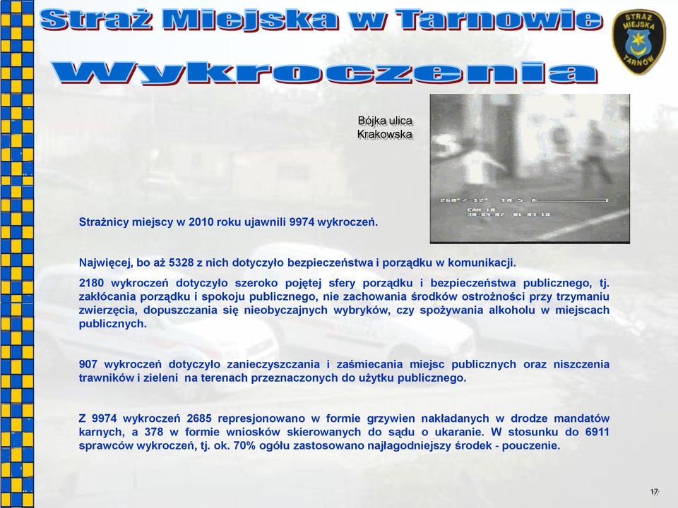 zakłócania porządku i spokoju publicznego, nie zachowania środków ostrożności przy trzymaniu zwierzęcia, dopuszczania się nieobyczajnych wybryków, czy spożywania alkoholu w miejscach publicznych.