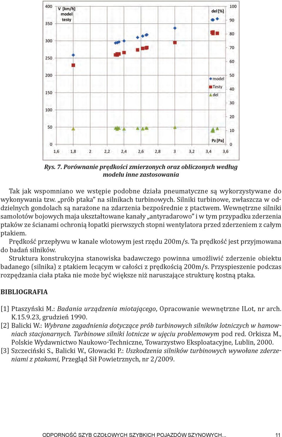 Wewnętrzne silniki samolotów bojowych maja ukształtowane kanały antyradarowo i w tym przypadku zderzenia ptaków ze ścianami ochronią łopatki pierwszych stopni wentylatora przed zderzeniem z całym