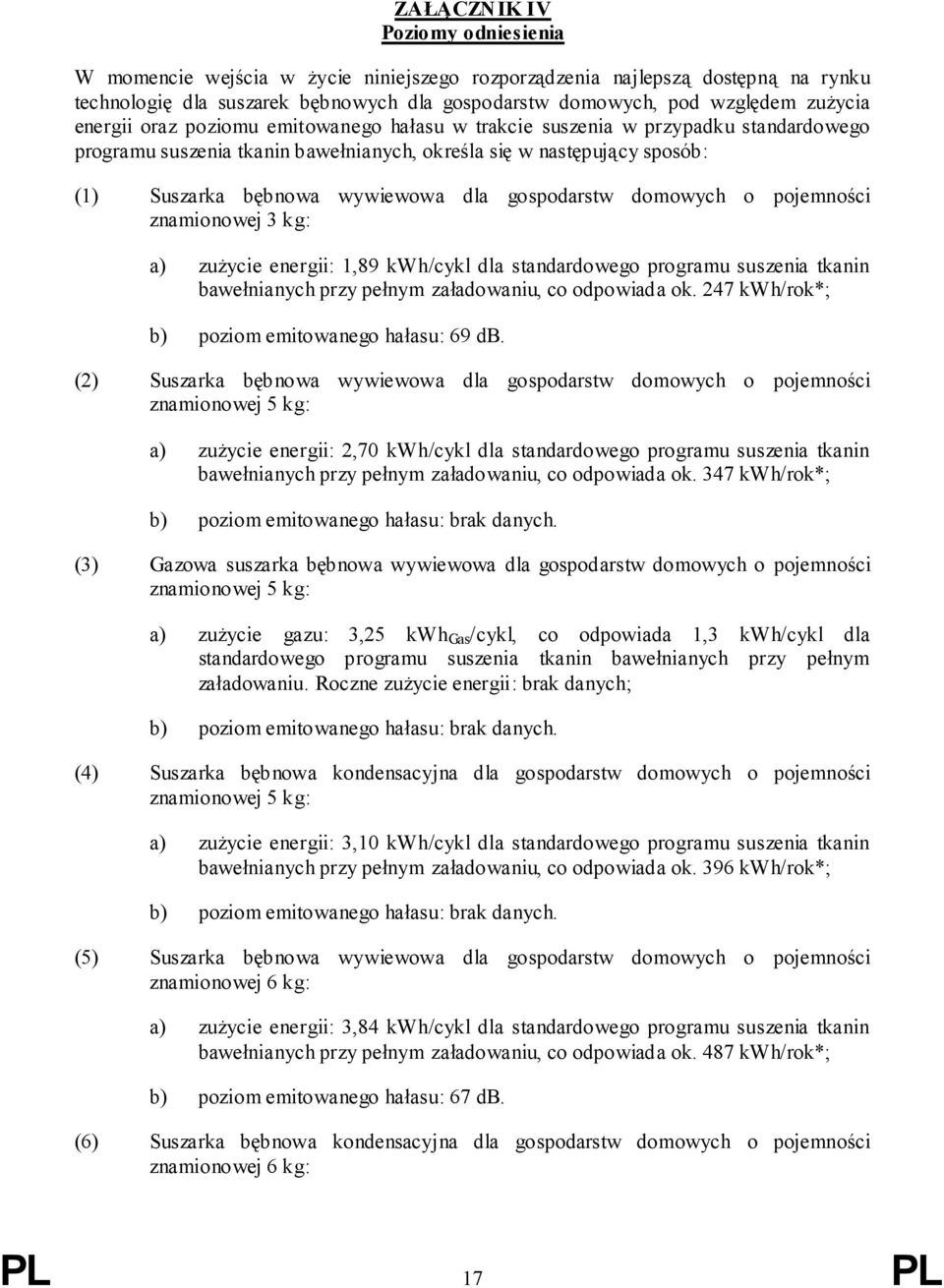 gospodarstw domowych o pojemności znamionowej 3 kg: a) zużycie energii: 1,89 kwh/cykl dla standardowego programu suszenia tkanin bawełnianych przy pełnym załadowaniu, co odpowiada ok.