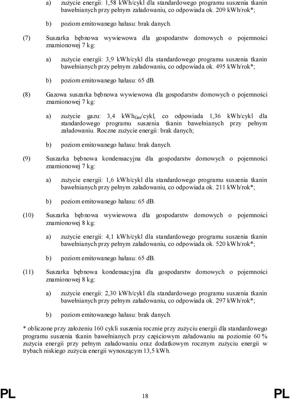 załadowaniu, co odpowiada ok. 495 kwh/rok*; b) poziom emitowanego hałasu: 65 db.