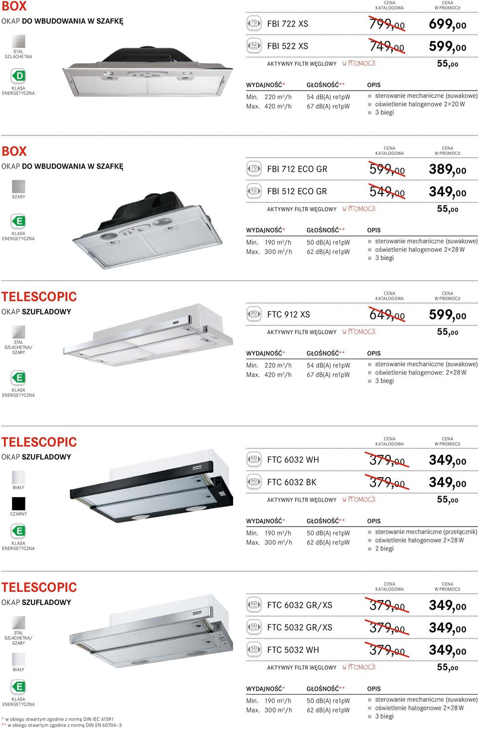 349,00 Min. 190 m 3 /h Max. 300 m 3 /h 50 db(a) re1pw 62 db(a) re1pw sterowanie mechaniczne (suwakowe) oświetlenie halogenowe 2 28 W 3 biegi TELESCOPIC OKAP SZUFLADOWY / Min. 220 m 3 /h Max.