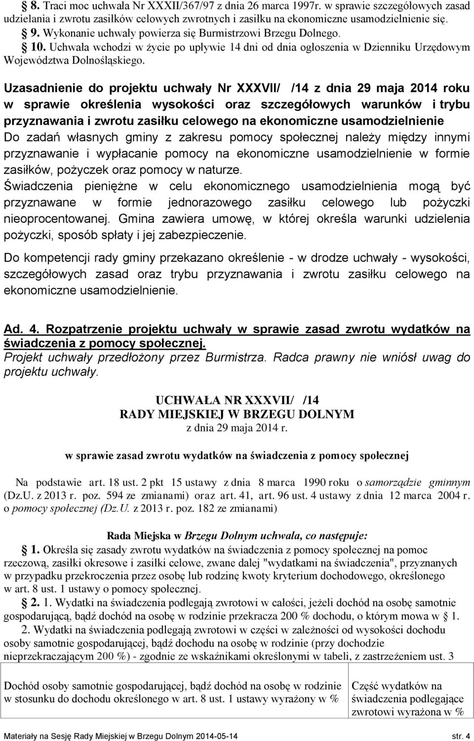 Uzasadnienie do projektu uchwały Nr XXXVII/ /14 z dnia 29 maja 2014 roku w sprawie określenia wysokości oraz szczegółowych warunków i trybu przyznawania i zwrotu zasiłku celowego na ekonomiczne