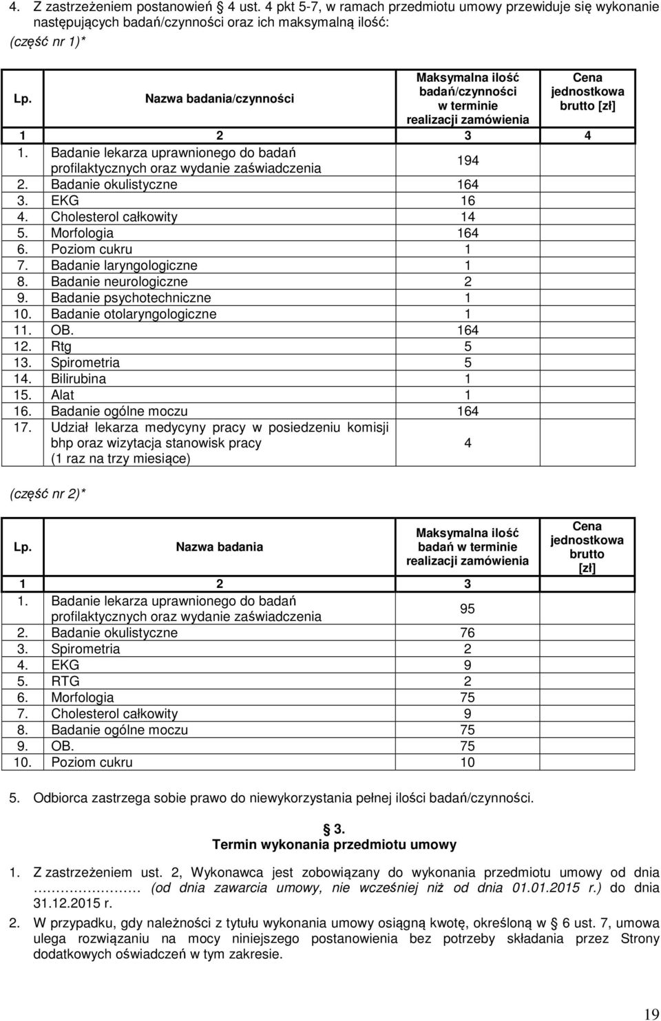 Badanie lekarza uprawnionego do badań profilaktycznych oraz wydanie zaświadczenia 194 2. Badanie okulistyczne 164 3. EKG 16 4. Cholesterol całkowity 14 5. Morfologia 164 6. Poziom cukru 1 7.