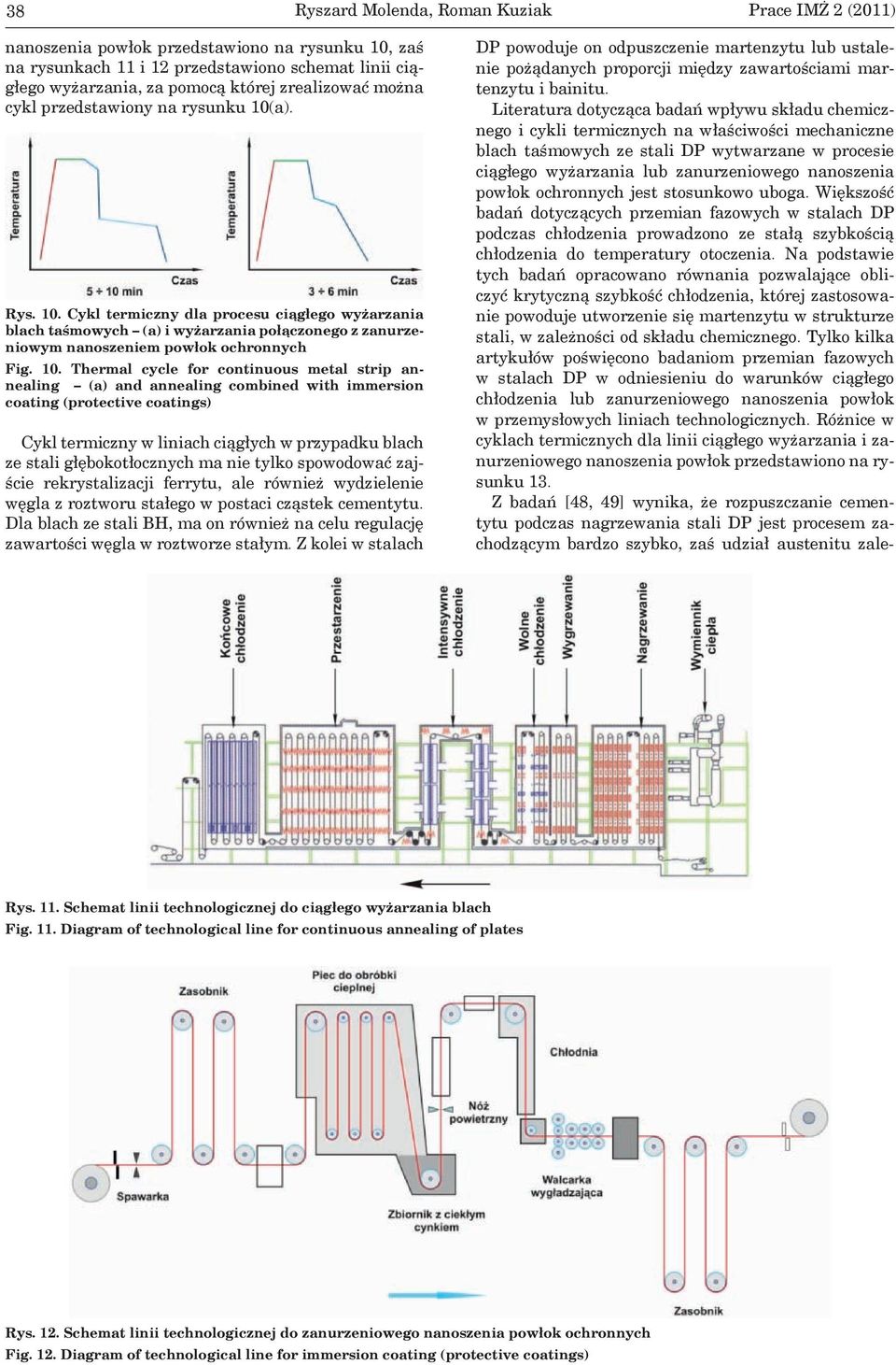 10. Thermal cycle for continuous metal strip annealing (a) and annealing combined with immersion coating (protective coatings) Cykl termiczny w liniach ciągłych w przypadku blach ze stali