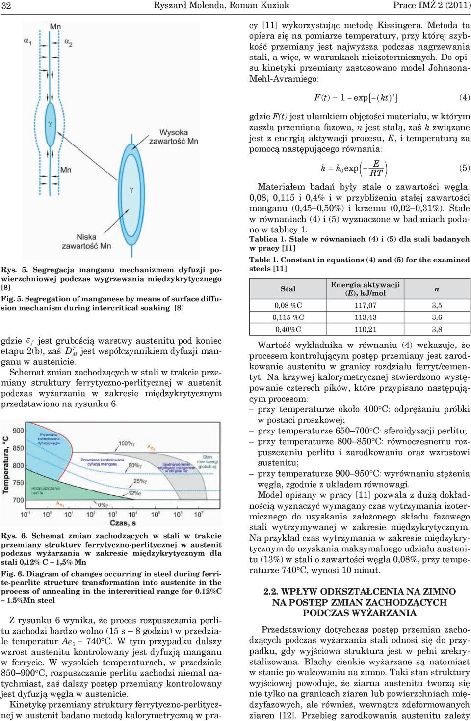 Do opisu kinetyki przemiany zastosowano model Johnsona- Mehl-Avramiego: n Ft ( ) = 1 -exp6-^kth @ (4) Rys. 5.