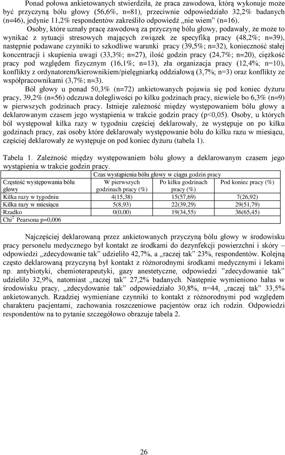 Osoby, które uznały pracę zawodową za przyczynę bólu głowy, podawały, że może to wynikać z sytuacji stresowych mających związek ze specyfiką pracy (48,2%; n=39), następnie podawane czynniki to