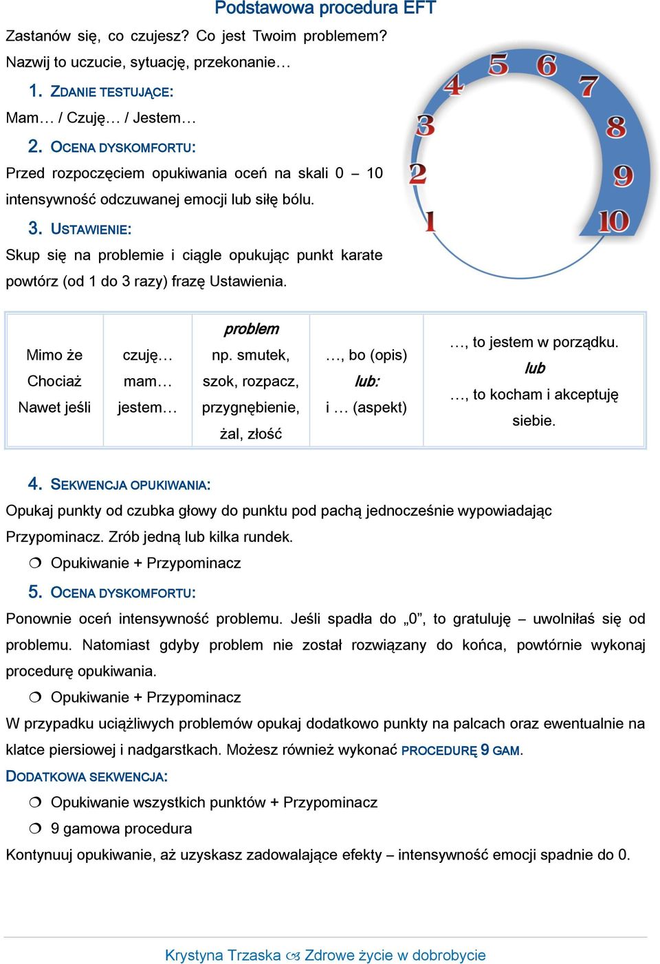 powtórz (od 1 do 3 razy) frazę Ustawienia. Mimo że Chociaż Nawet jeśli czuję mam jestem problem np. smutek, szok, rozpacz, przygnębienie, żal, złość, bo (opis) lub: i (aspekt), to jestem w porządku.