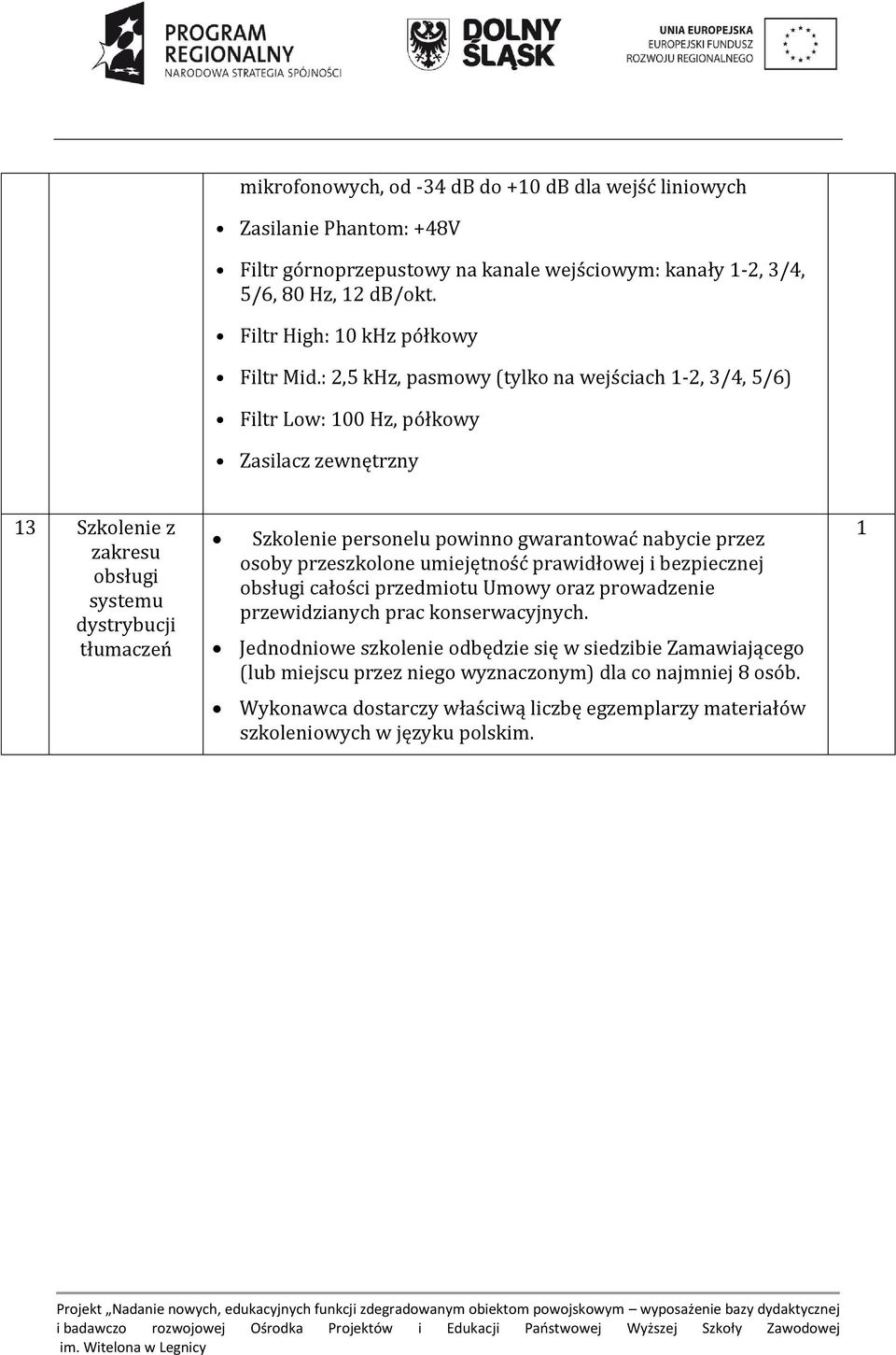 :,5 khz, pasmowy (tylko na wejściach -, 3/4, 5/6) Filtr Low: 00 Hz, półkowy Zasilacz zewnętrzny 3 Szkolenie z zakresu obsługi systemu dystrybucji tłumaczeń Szkolenie personelu powinno