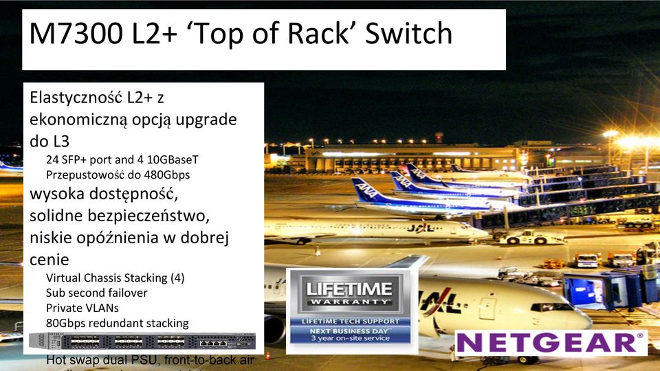 bezpieczeństwo, niskie opóźnienia w dobrej cenie Virtual Chassis Stacking (4) Sub second