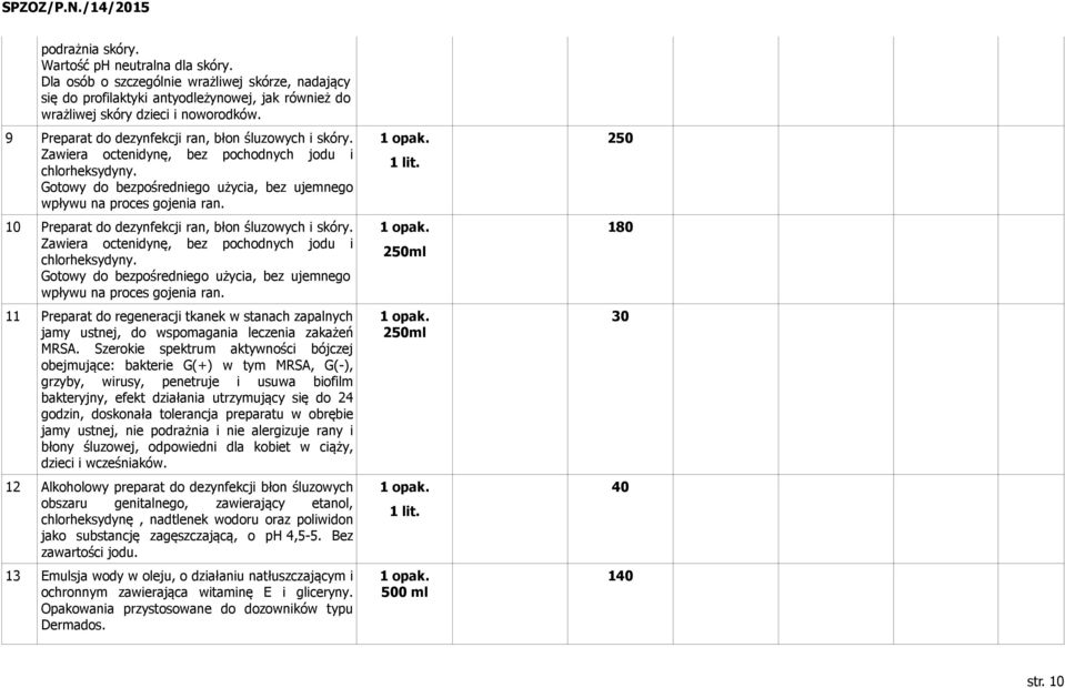 10 Preparat do dezynfekcji ran, błon śluzowych i skóry. Zawiera octenidynę, bez pochodnych jodu i chlorheksydyny. Gotowy do bezpośredniego użycia, bez ujemnego wpływu na proces gojenia ran.