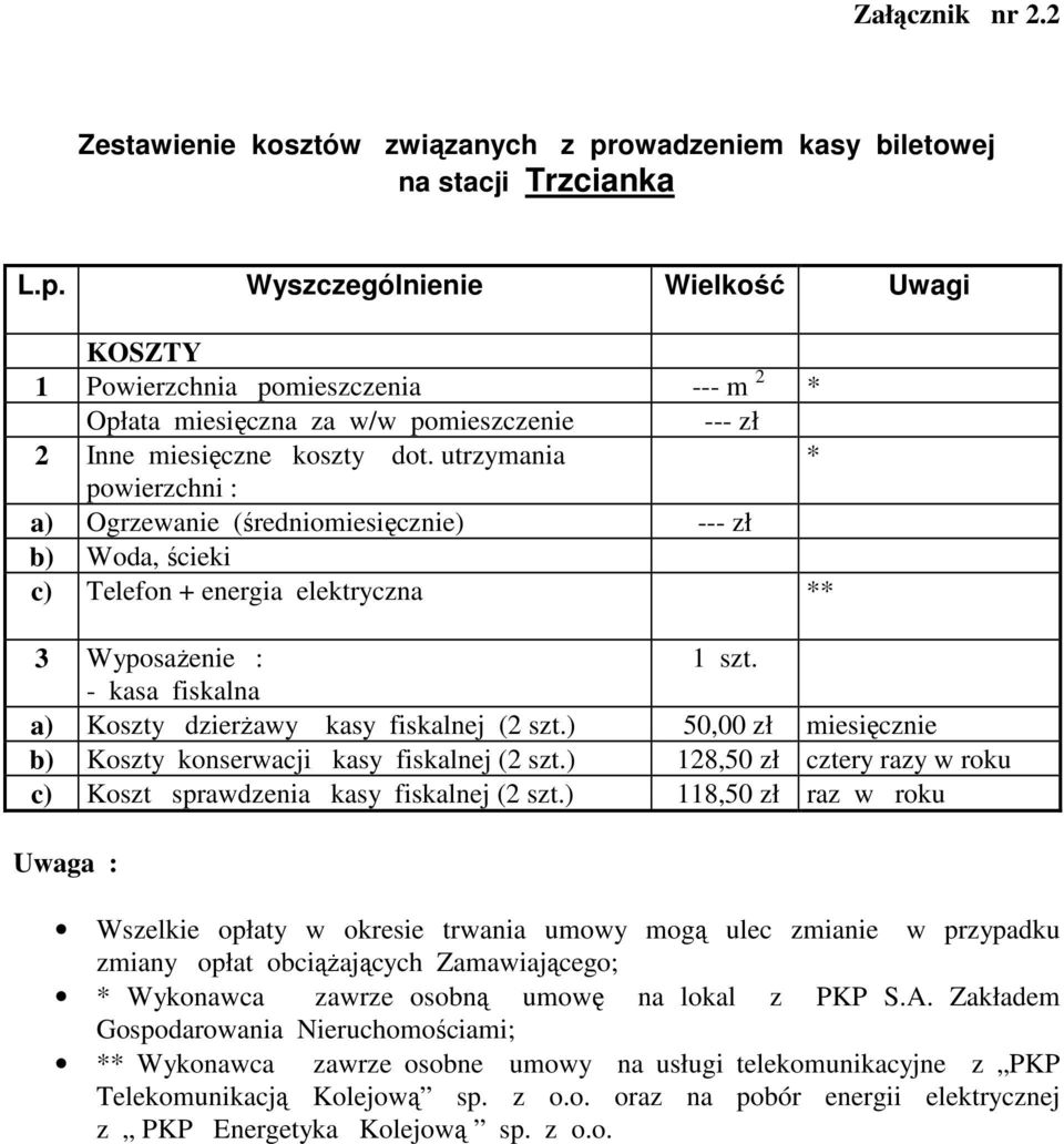 szt.) 50,00 zł miesięcznie b) Koszty konserwacji kasy