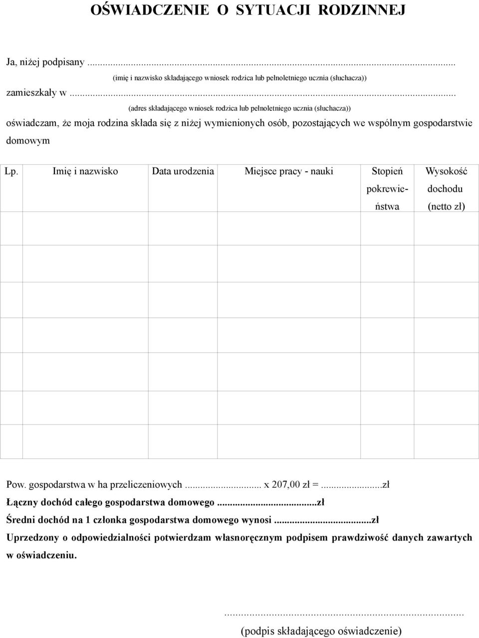 Imię i nazwisko Data urodzenia Miejsce pracy - nauki Stopień pokrewieństwa Wysokość dochodu (netto zł) Pow. gospodarstwa w ha przeliczeniowych... x 207,00 zł =.