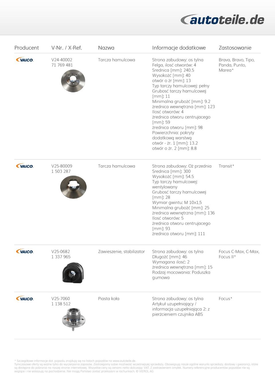 8 Brava, Bravo, Tipo, Panda, Punto, Marea* V25-80009 1 503 287 Srednica [mm]: 300 Wysokożć [mm]: 54.