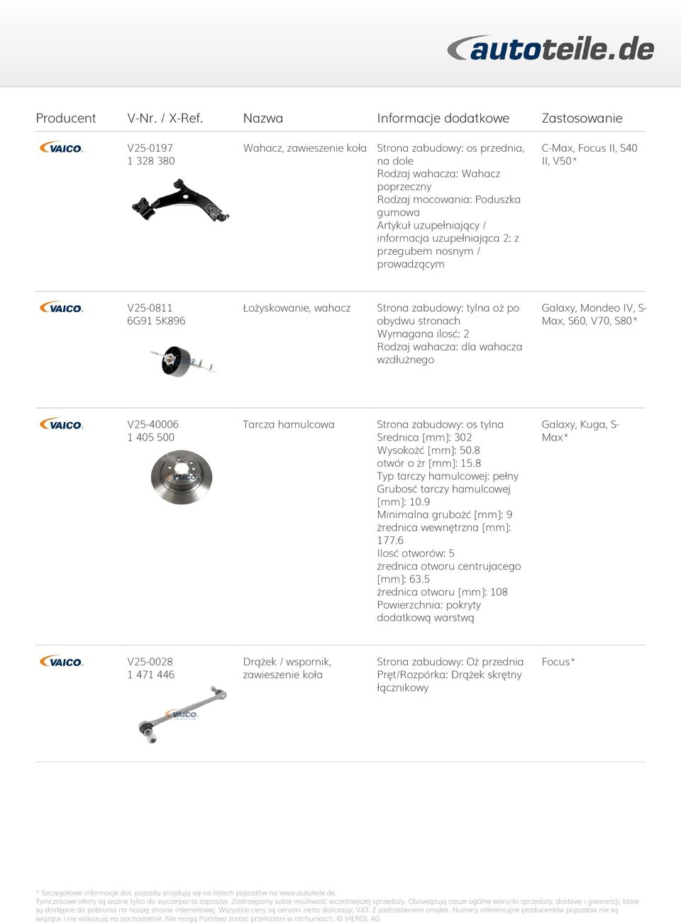 S60, V70, S80* V25-40006 1 405 500 Srednica [mm]: 302 Wysokożć [mm]: 50.8 otwór o żr [mm]: 15.8 [mm]: 10.