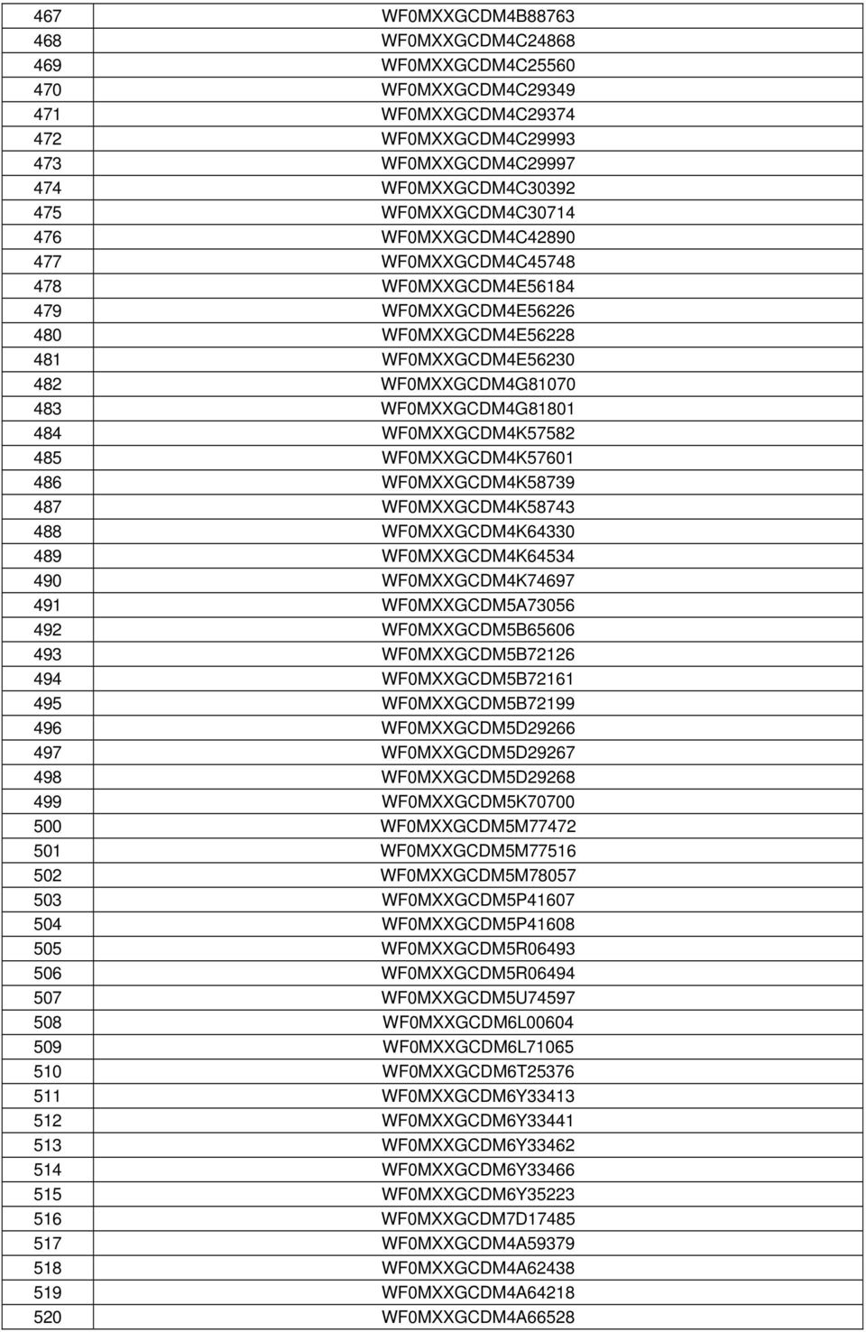 485 WF0MXXGCDM4K57601 486 WF0MXXGCDM4K58739 487 WF0MXXGCDM4K58743 488 WF0MXXGCDM4K64330 489 WF0MXXGCDM4K64534 490 WF0MXXGCDM4K74697 491 WF0MXXGCDM5A73056 492 WF0MXXGCDM5B65606 493 WF0MXXGCDM5B72126