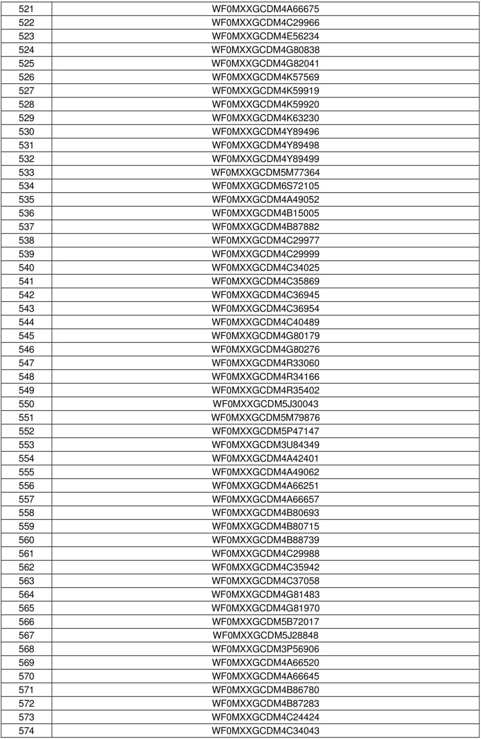 539 WF0MXXGCDM4C29999 540 WF0MXXGCDM4C34025 541 WF0MXXGCDM4C35869 542 WF0MXXGCDM4C36945 543 WF0MXXGCDM4C36954 544 WF0MXXGCDM4C40489 545 WF0MXXGCDM4G80179 546 WF0MXXGCDM4G80276 547 WF0MXXGCDM4R33060