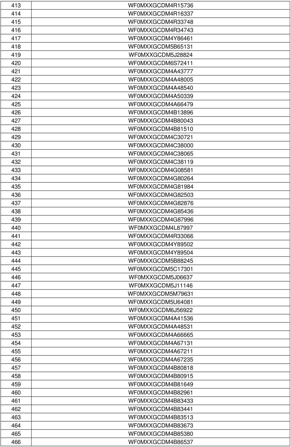 431 WF0MXXGCDM4C38065 432 WF0MXXGCDM4C38119 433 WF0MXXGCDM4G08581 434 WF0MXXGCDM4G80264 435 WF0MXXGCDM4G81984 436 WF0MXXGCDM4G82503 437 WF0MXXGCDM4G82876 438 WF0MXXGCDM4G85436 439 WF0MXXGCDM4G87996