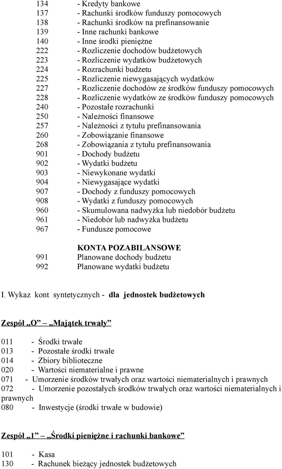 wydatków ze środków funduszy pomocowych 240 - Pozostałe rozrachunki 250 - Należności finansowe 257 - Należności z tytułu prefinansowania 260 - Zobowiązanie finansowe 268 - Zobowiązania z tytułu