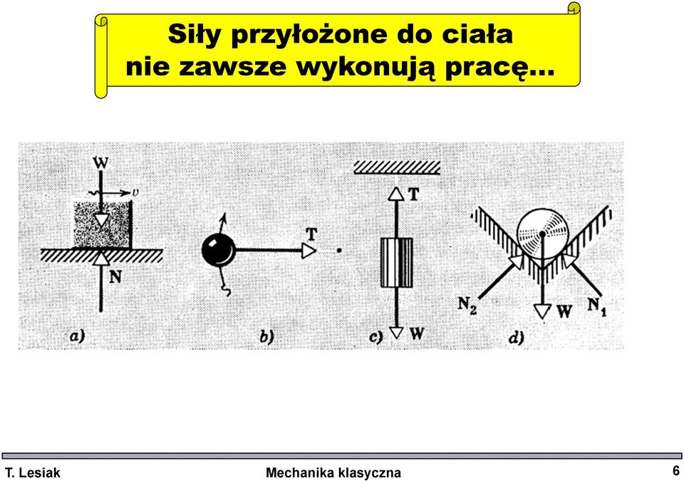 wykonują pracę... T.