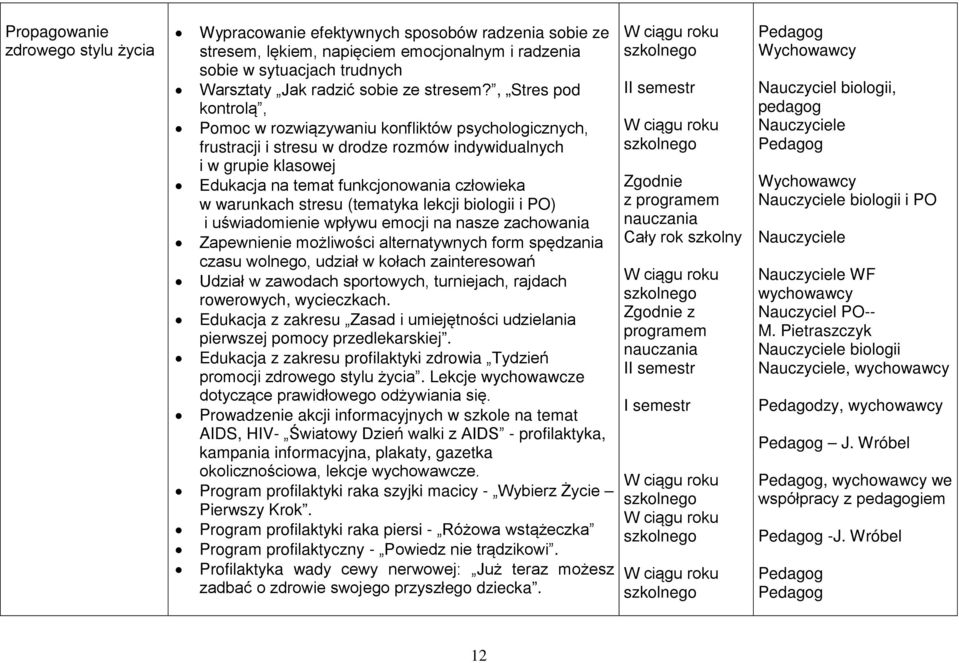 , Stres pod kontrolą, Pomoc w rozwiązywaniu konfliktów psychologicznych, frustracji i stresu w drodze rozmów indywidualnych i w grupie klasowej Edukacja na temat funkcjonowania człowieka w warunkach