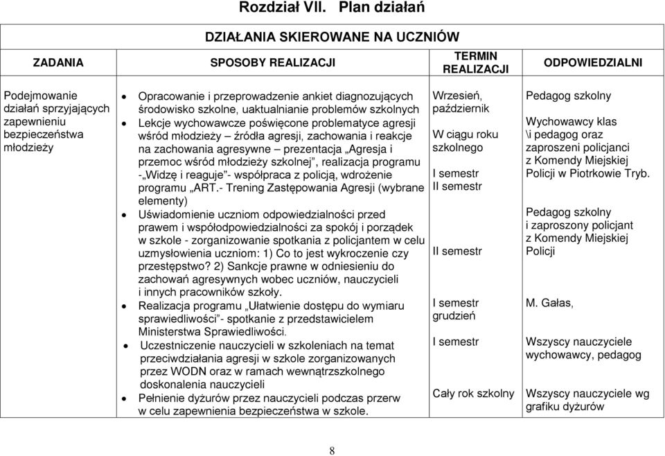 problematyce agresji wśród młodzieży źródła agresji, zachowania i reakcje na zachowania agresywne prezentacja Agresja i przemoc wśród młodzieży szkolnej, realizacja programu - Widzę i reaguje -