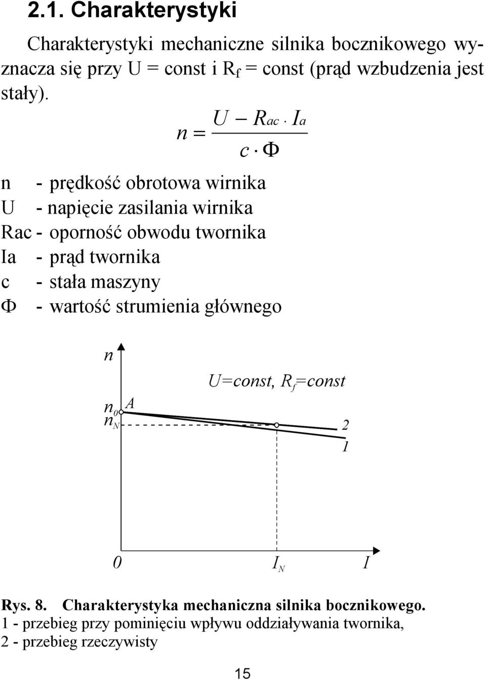 = U Rac c Φ n - prędkość obrotowa wirnika U - napięcie zasilania wirnika Rac- oporność obwodu twornika Ia - prąd twornika c -