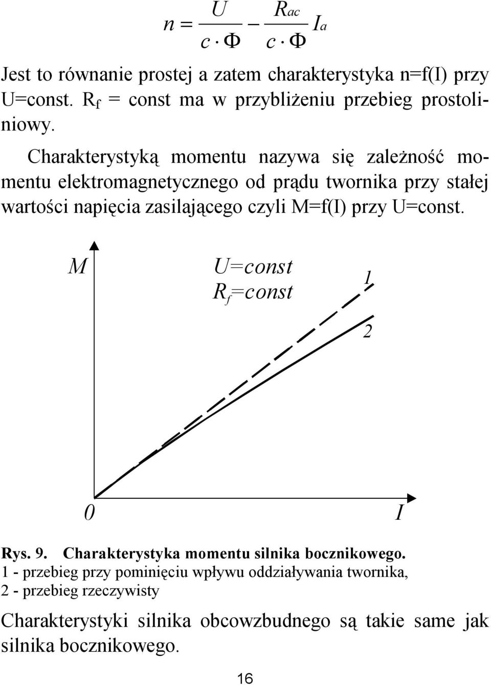 Charakterystyką momentu nazywa się zależność momentu elektromagnetycznego od prądu twornika przy stałej wartości napięcia zasilającego