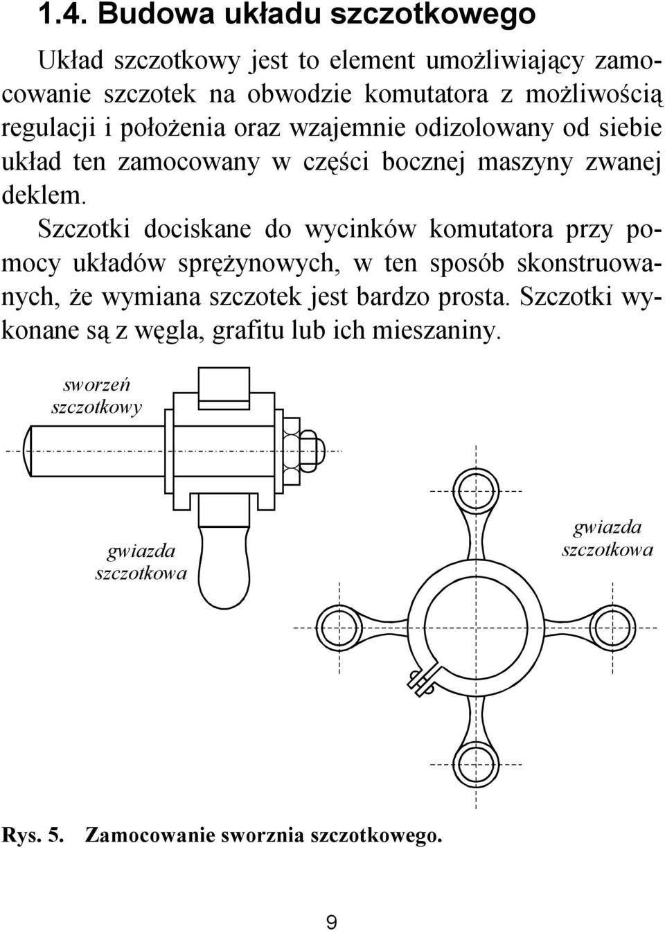 Szczotki dociskane do wycinków komutatora przy pomocy układów sprężynowych, w ten sposób skonstruowanych, że wymiana szczotek jest bardzo