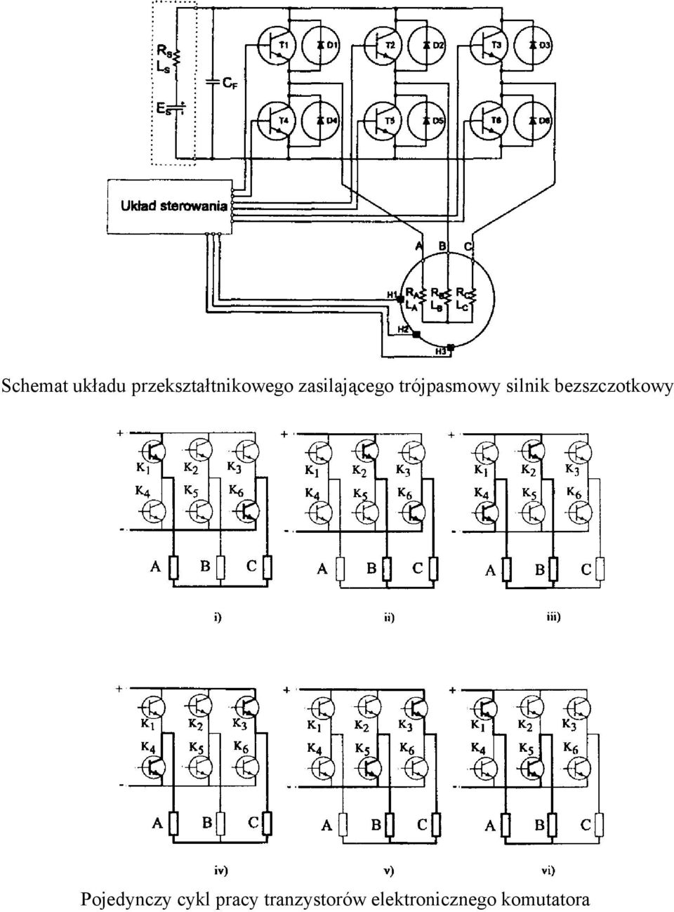 bezszczotkowy Pojedynczy cykl pracy