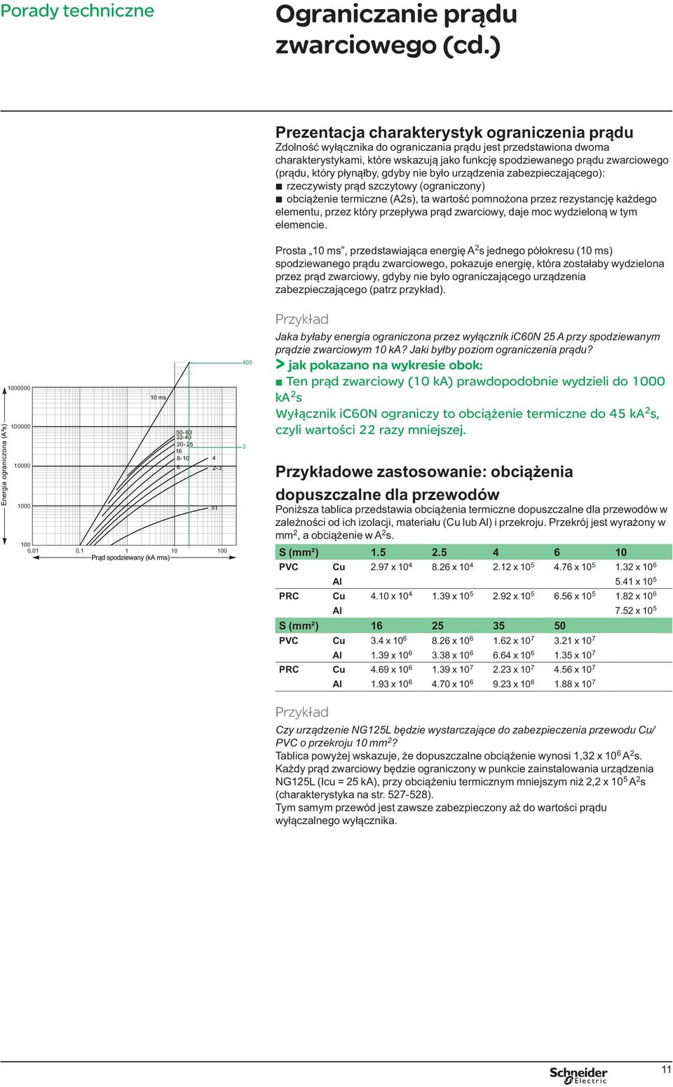 20-25 16 8-10 6 4 2-3 1 100 400 3 Przykład > jak pokazano na wykresie obok: b Ten prąd zwarciowy (10 ka) prawdopodobnie